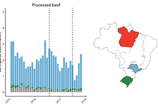 US opens the door to deforestation risk from Brazilian beef