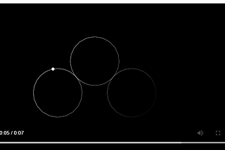 Animate a Math Object With a Trace Path Using Python Manim Library