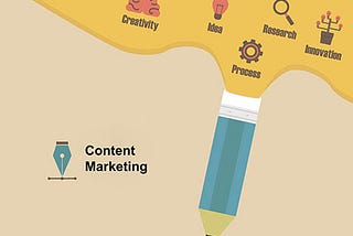 Content Marketing Made Easy with Drupal CMS