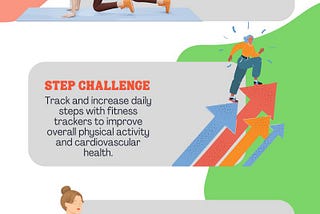 Top 4 Fitness Challenges for 2024