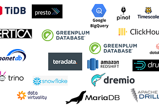 Various real-time OLAP databases
