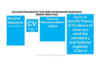 What do I need to apply for Tech Nation Endorsement?