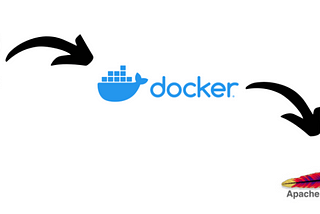 Configure Apache Webserver on top of Docker Container with help of Ansible Playbook
