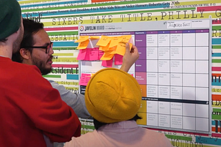 Journalism startup team from Fresno, CA at an in-person version of the Boot Camp (2019). Photo: Phillip Smith