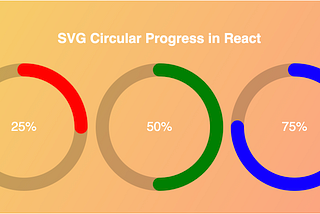 How to create an animated SVG circular progress component in React?