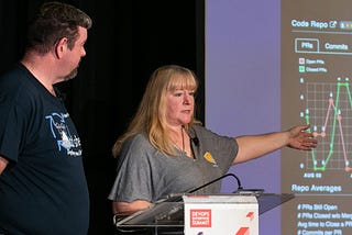 Scaling Continuous Delivery at Walmart