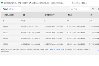 Linear Regression solved with Gradient Descent in IBM DB2