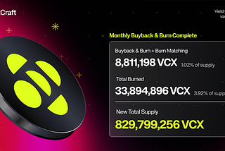 5th Buyback & Burn