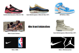 Why is Nike so Popular? How Nike become the shoe industry Leader.