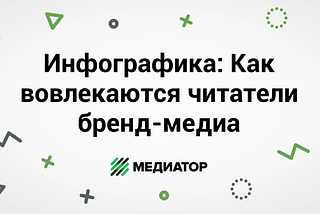 Инфографика: Как вовлекаются читатели бренд-медиа