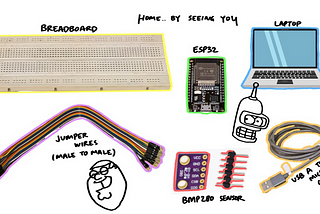 Opan’s ESP32 Project, Archive 4: External Sensor