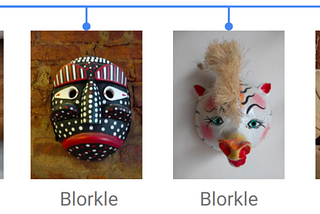 Explaining supervised learning to a kid (or your boss)