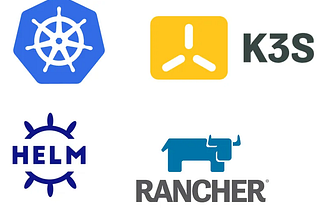 Installing Rancher on k3s with Helm Charts
