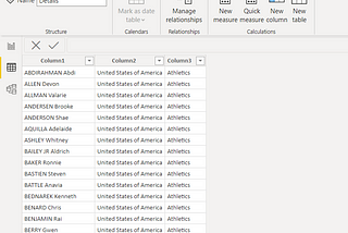 Generating Data for PowerBI For Data Visualization