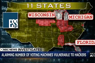 Key swing states still have voting systems connected to the Internet and vulnerable to hackers