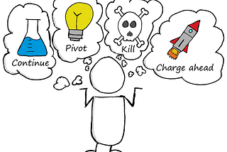 Stick man pondering about whether its time to continue, pivot, kill or charge ahead.