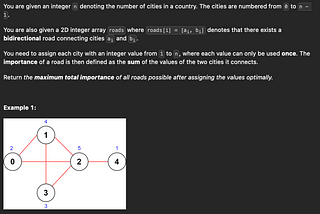 LeetCode Daily Problem 2285. Max total importance of roads: Jun 28, 2024