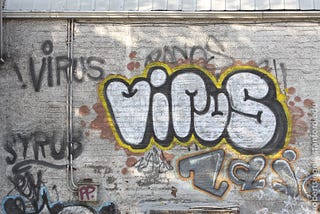 SARS: A Call to Action