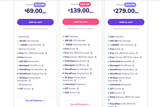 Hostinger Vs Bluehost in 2022