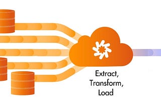 Running ETL Spark Job through Dataproc (an ephermal cluster)with Workflow Templates