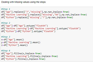 How to Deal with Missing Values in a Dataset Using Python Libraries- NumPy and Pandas