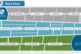 What Is Data Strategy? 10 Things You Need To Know