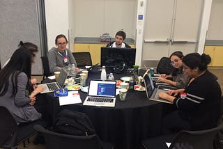 Contributing Guide to Open Source