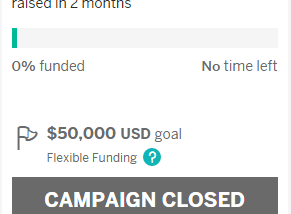 This Revolutionary 3d-Printed Product Should Have Raised Millions From The Crowd, So Why Didn’t It?