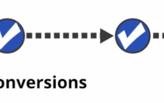 DMI20 Attribution Modelling & UTM