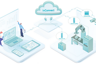 Traditional VPN solution vs Cloud-based VPN