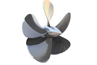 Marine Propeller Market Analysis for Changing Competitive Dynamics by 2029