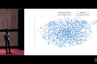 Similarity Search for Product Matching [Conference Talk]