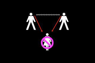 At top, against black background, two white male symbols linked by a chain and jointly pointing red arrows downward at a white female symbol on which a pink universal no symbol is superimposed.