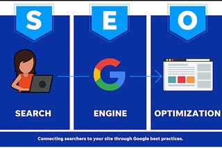 Unleashing SEO Power on Social Media | A Strategic Guide for Experts