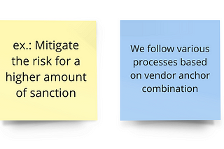 Unveiling Insights: User Interview Synthesis with Affinity Mapping on Miro