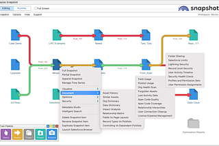 Using AI to Revolutionize Data Quality in Salesforce