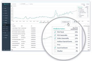 Announcing Intelligent Demand Forecasting