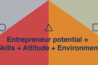 Entrepreneur Potential