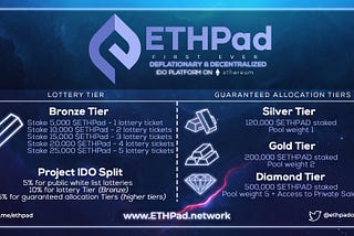Beginners Guide: How the ETHPad Tier System Works