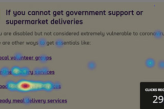 Screenshot of a heatmap. Shows lots of clicks on a link to food box deliveries