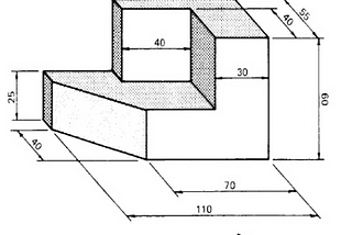 Orthographic Projection using Planar Homography