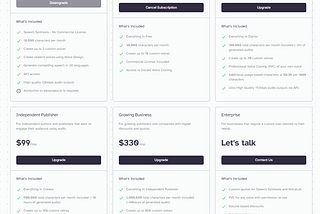 I paid for ElevenLabs Speech Synthesis so that you don’t have to