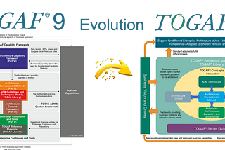 TOGAF 9 vs. TOGAF 10: What’s New and Different?