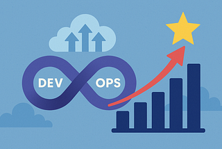Why is DevOps the backbone of Cloud-Native Success?