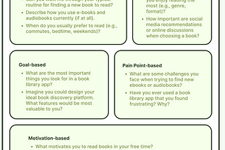 Research Data Analysis and User Persona Development