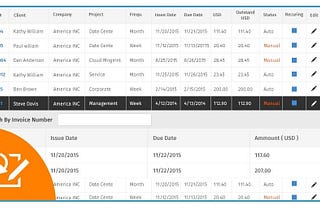 Do’s and Don’ts of Invoicing & Invoice Management Tool