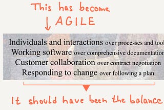 The core of agile: a (new) profession in search of its identity