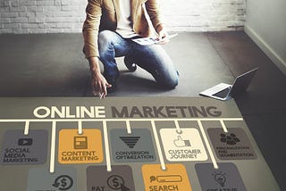 Market your business and yourself using digital marketing - an Overview