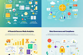 Leveraging PySpark for Business Intelligence: A Comprehensive Guide