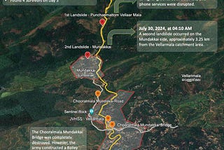 Western Ghats, Wayanad, & Weather — W3